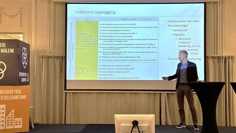 Samfunnsøkonomisk analyse (SØA) har på vegne av NBBL rangert 119 kommuner etter deres evne til å fremme boligbygging. Kommunene blir rangert ut ifra 16 indikatorer som saksbehandlingstid, gebyrer, tomtereserver og boligpriser. Analysen er basert på 2022